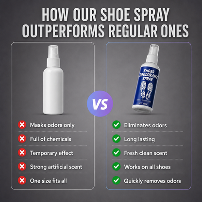 Sportz Shoe Deodorizer (800+ Sprays)