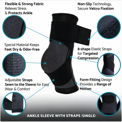 Ankle sleeve with straps and features highlighted on a gray background