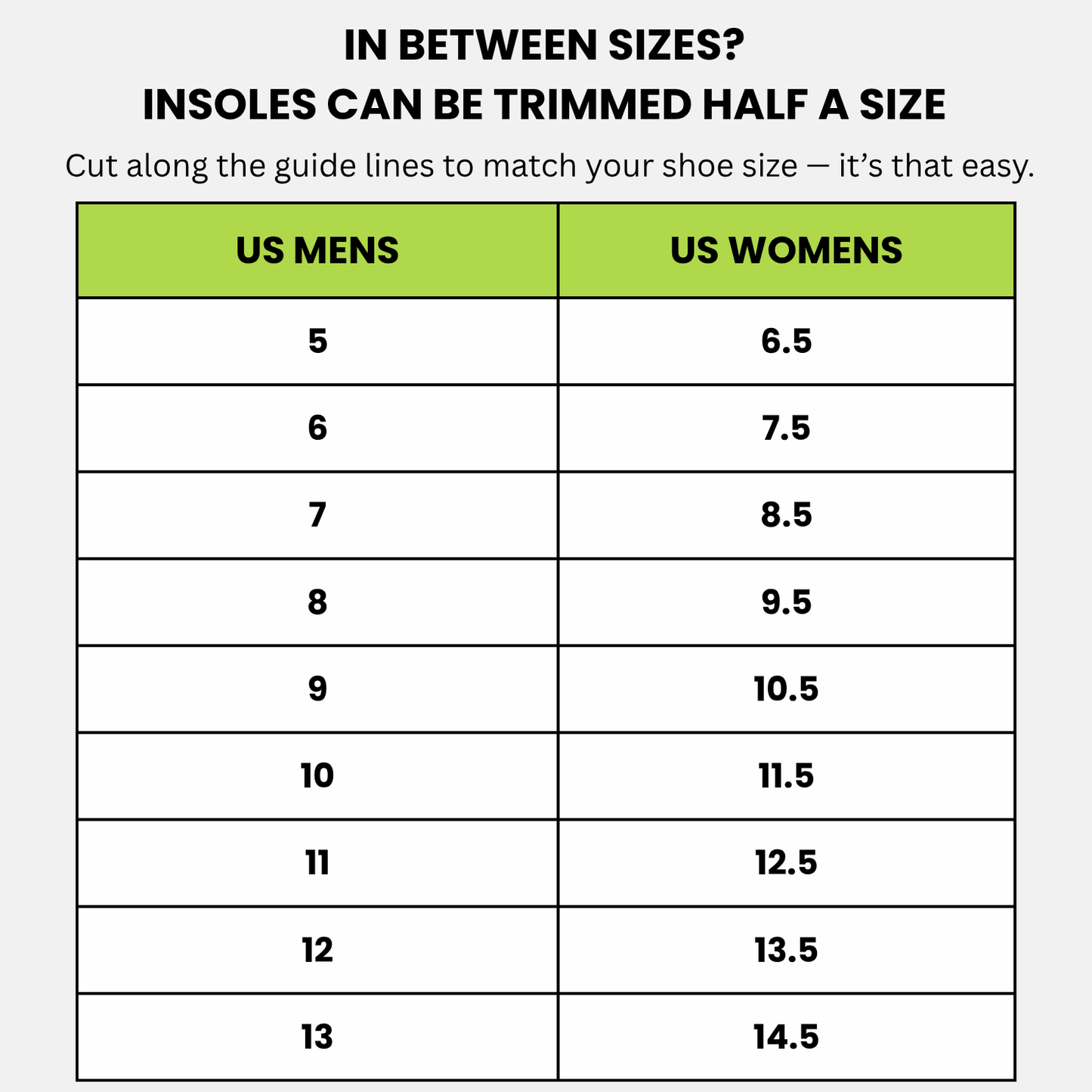 KidFormance Sport Insoles