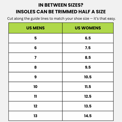 KidFormance Sport Insoles