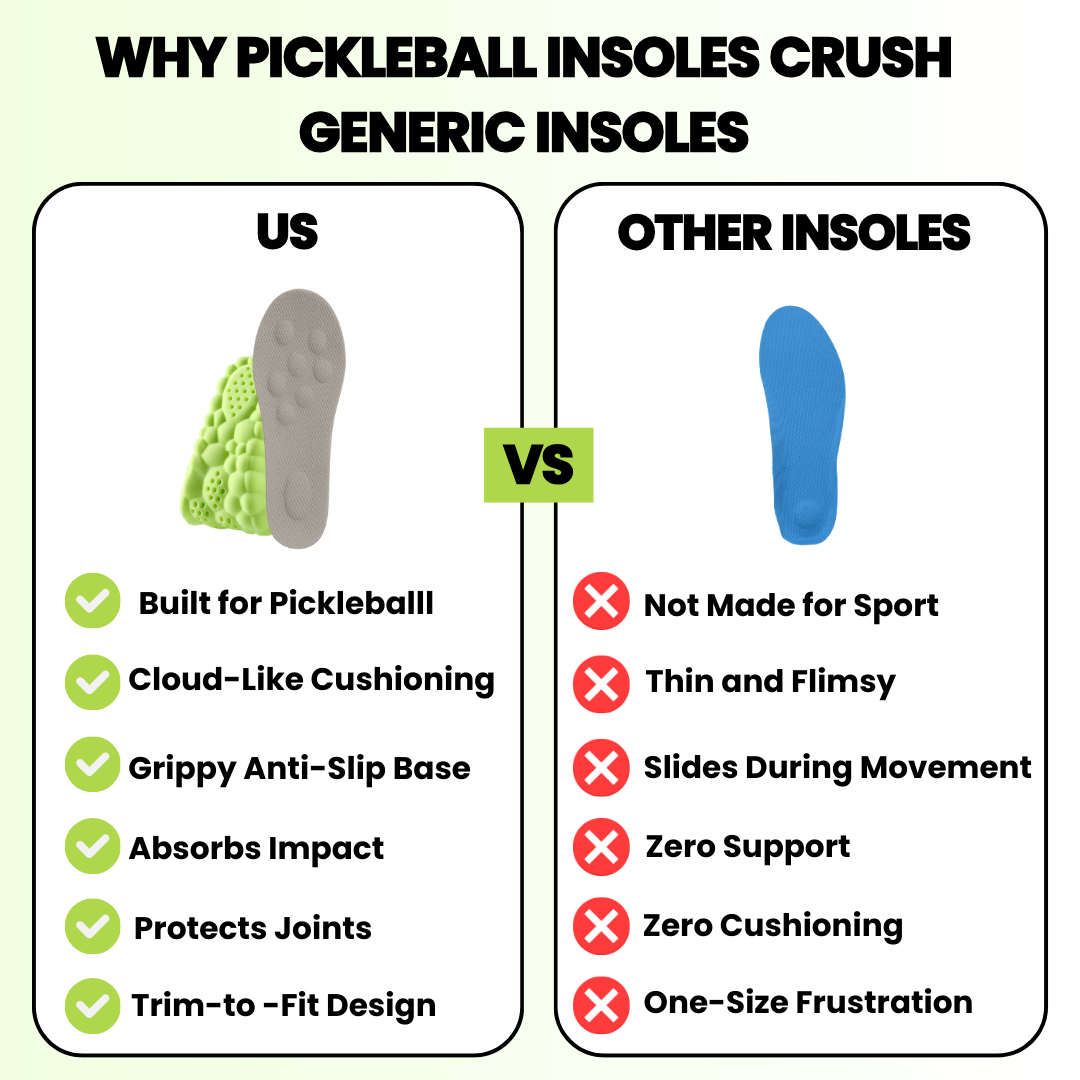 KidFormance Sport Insoles